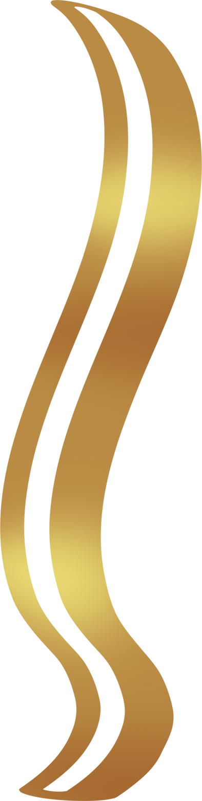 Gold Ribbon